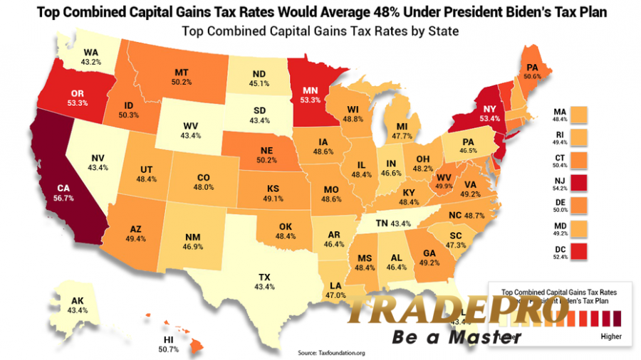 4 lý do khiến cho đồng USD sẽ rớt giá dưới thời Joe Biden