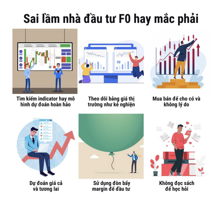 Bạn đang F0 hay né tránh F1, F2 covid? Thì bài viết này dành cho người mới tham gia chứng khoán.