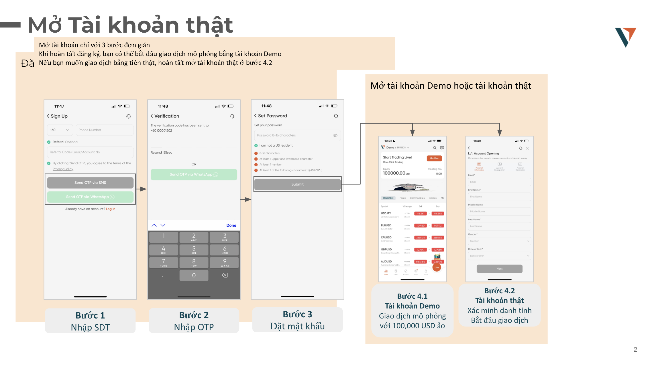 Hướng dẫn COPY TRADING 