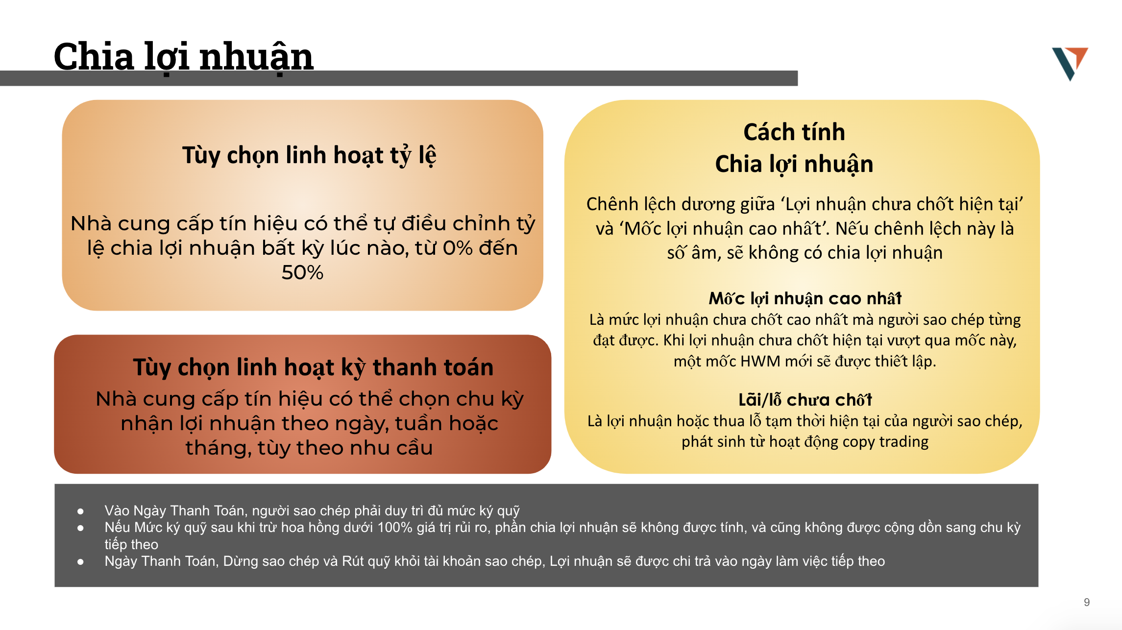 Hướng dẫn COPY TRADING 