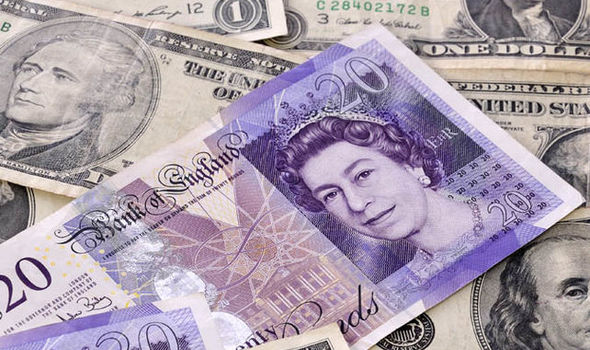 GBP / USD giảm xuống dưới 1,3600 do thảm họa Brexit
