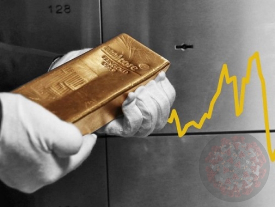 Dự báo về giá vàng: XAU / USD chịu sự điều chỉnh của Fed, mô hình tam giác tăng dần đang được hình thành
