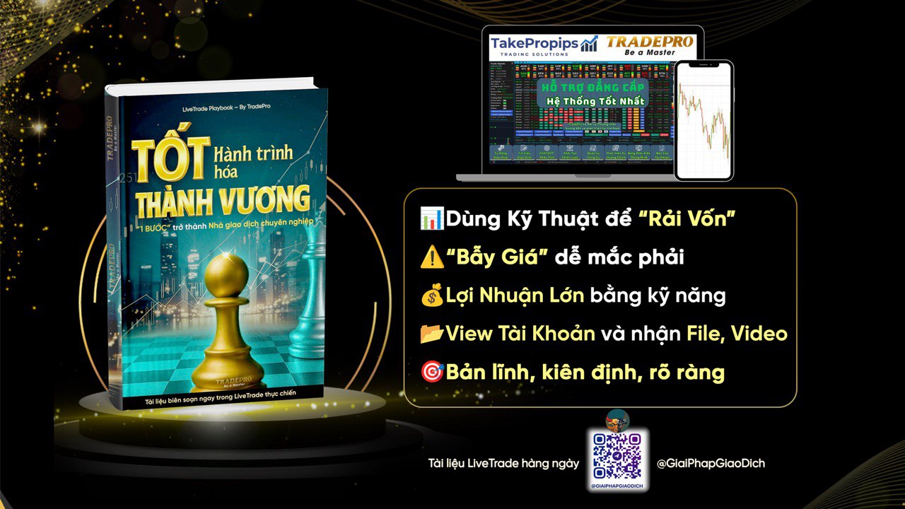 Top Chiến Lược Giao Dịch Tuần – 23/11/2025